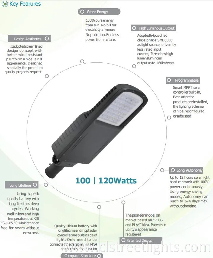 All in Two Design 100W. 120W Solar LED Street Lights (10~12M)